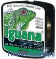 Леска "Iguana" 100м 0,25