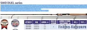 Спиннинг шт. SWD "DUEL" 2,1м карбон IM6 (5-20г/7-30г)