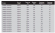 Леска плетеная DAIWA "Tournament 8 Braid Premium" 0,16мм 135м(флоур.-желтая)